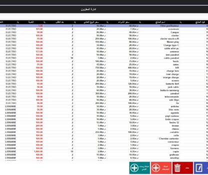 gestion stock